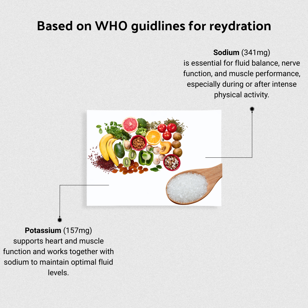 Rehydration Formel: B・SYNC® Electrolytes