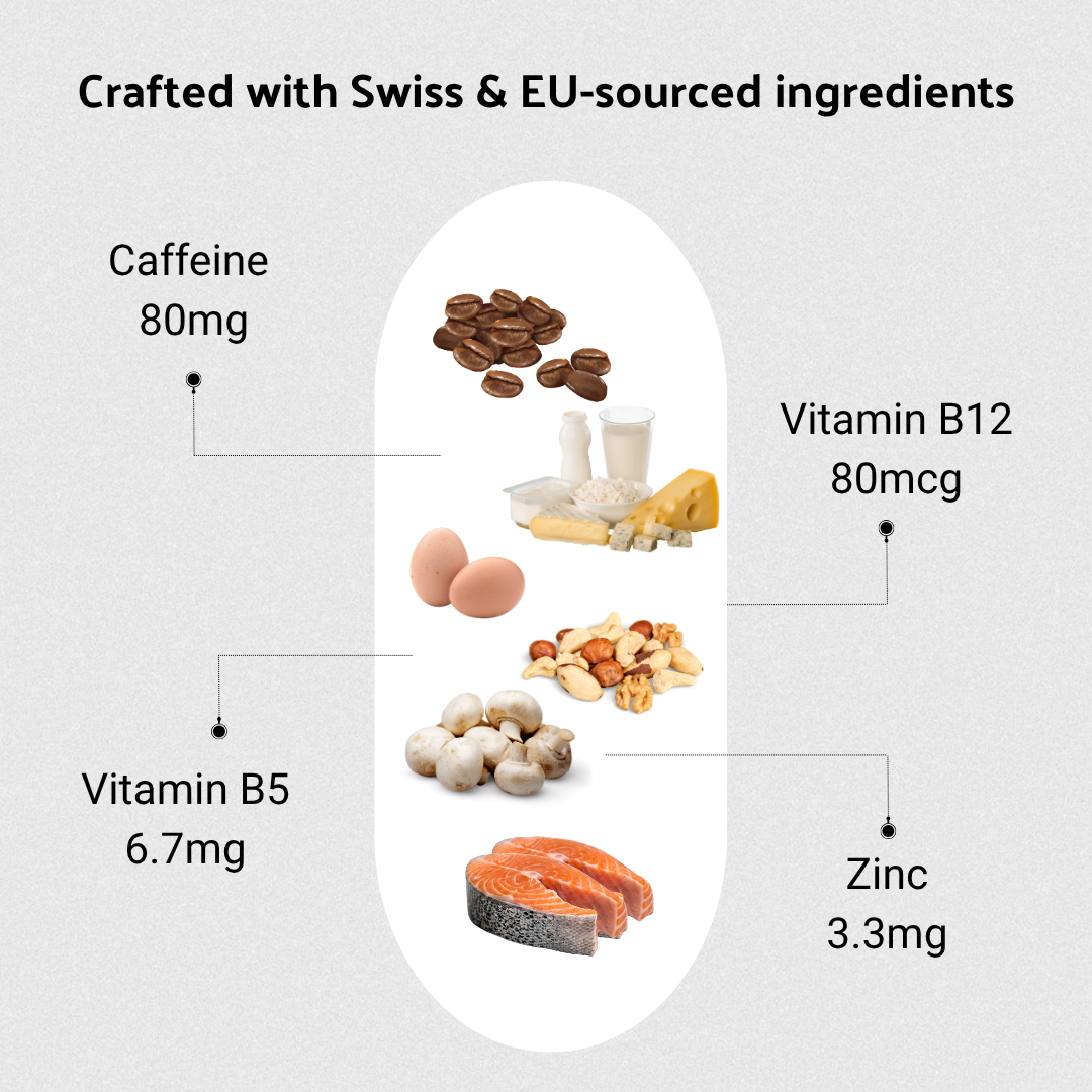 B・SYNC® morning boost and all day productivity