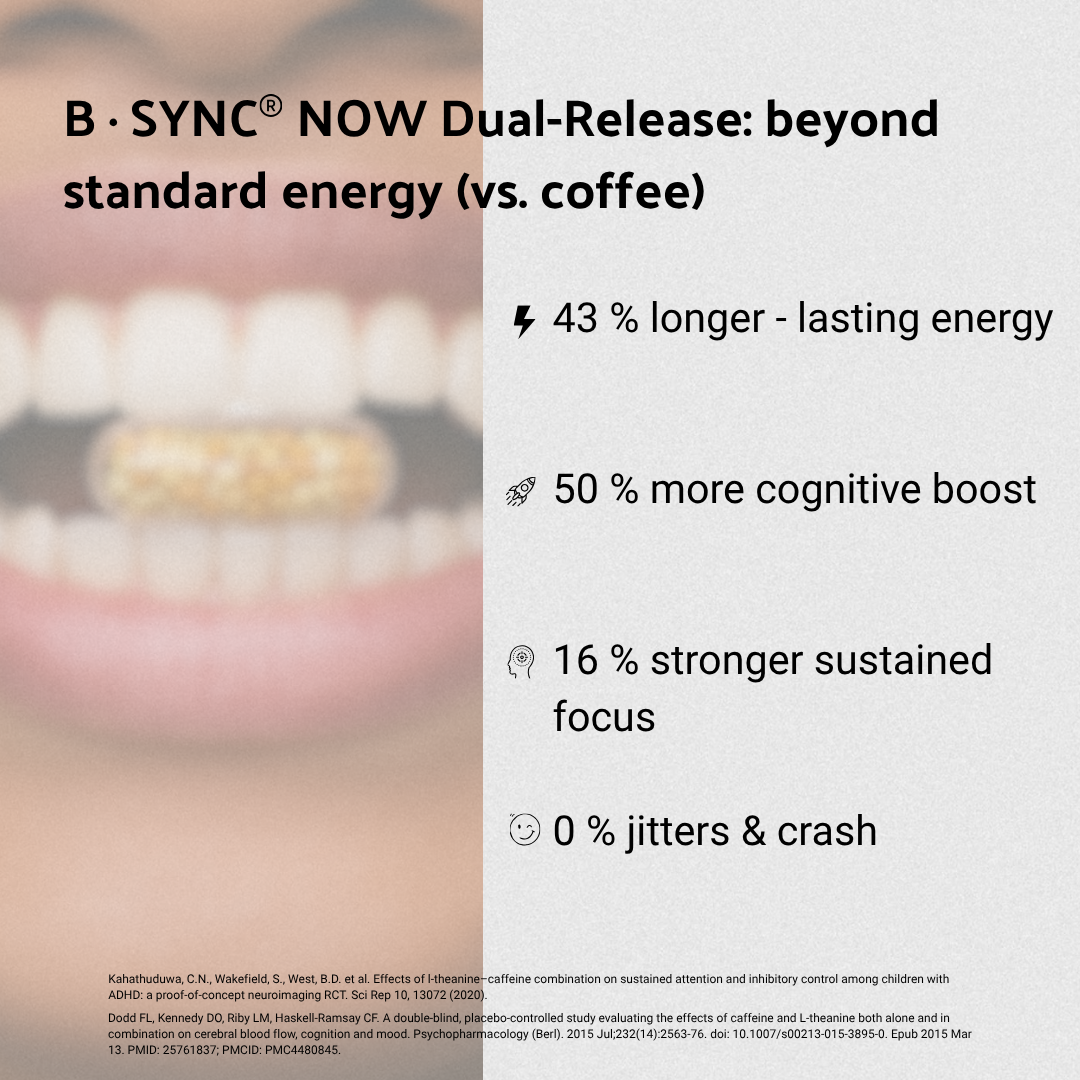 Stay-awake Capsule: B・SYNC® NOW