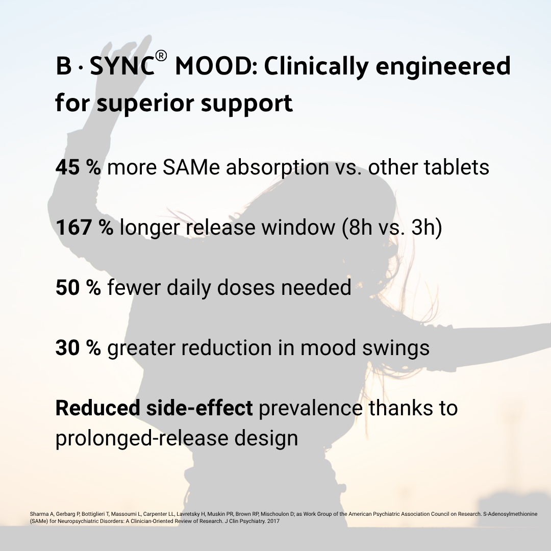 Mood Tablets: B・SYNC® MOOD
