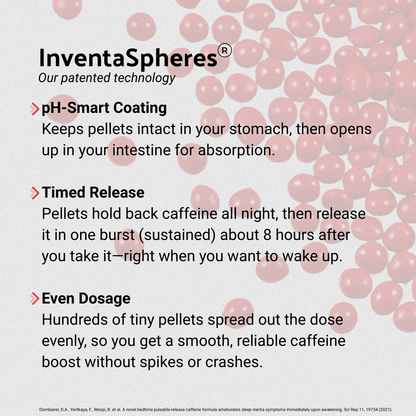 InventaSpheres product with text about pH-smart coating, timed release, and even dosage.
